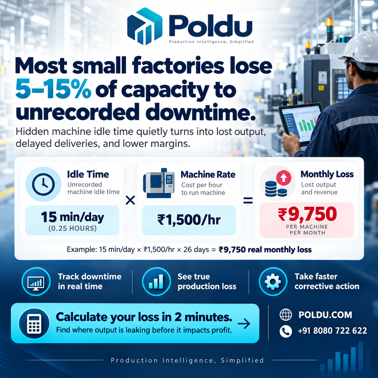 Poldu Manufacturing ROI infographic